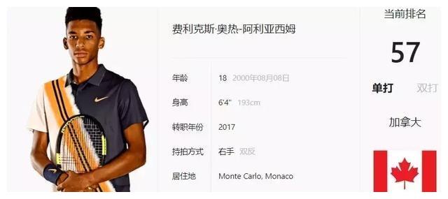 优异表现 优异表现