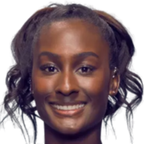 卡和克里斯 卡和克里斯